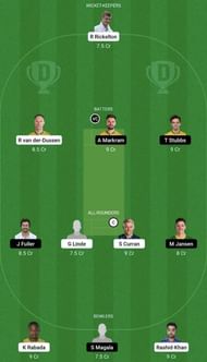 CT vs EAC Dream11 Prediction Team, Grand League